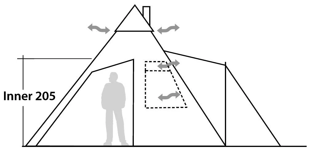 Robens Kiowa Inner Tent 4 Robens Kiowa Inner Tent - Image 2