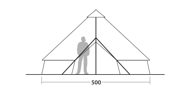 Robens Klondike Grande Tent 7 Robens Klondike Grande Tent - Image 5