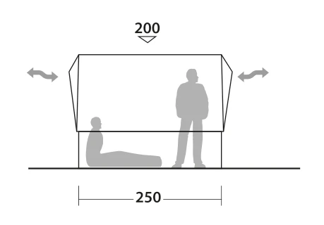 Robens Prospector Shanty Tent 14 Robens Prospector Shanty Tent - Image 12