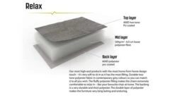 Outwell Sardis Lake Chair 13 Outwell Sardis Lake Chair -Robens Shop 470287 sardis lake feature photo3