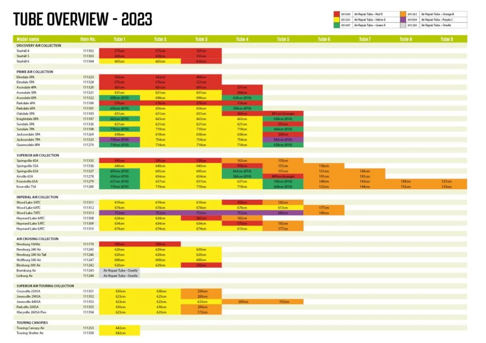 Outwell Air Repair Tube Green 610cm - 725cm 4 Outwell Air Repair Tube Green 610cm - 725cm - Image 2