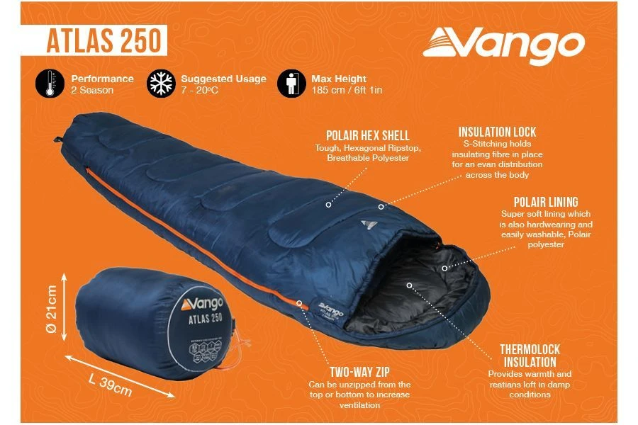 Vango Atlas 250 Sleeping Bag Ink Blue 5 Vango Atlas 250 Sleeping Bag Ink Blue - Image 3