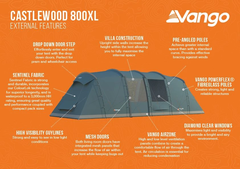 Vango Castlewood 800XL Tent Package 10 Vango Castlewood 800XL Tent Package - Image 8