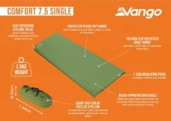 Vango Comfort 7.5 Single Self Inflating Mat 7 Vango Comfort 7.5 Single Self Inflating Mat -Robens Shop comfort 7.5 single infographic
