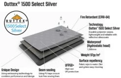 Pair Of Outwell Event Lounge XL Side Walls -Robens Shop event lounge fabric 2