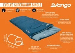 Vango Evolve Superwarm Single Sleeping Bag 15 Vango Evolve Superwarm Single Sleeping Bag -Robens Shop evolve superwarm single infographic