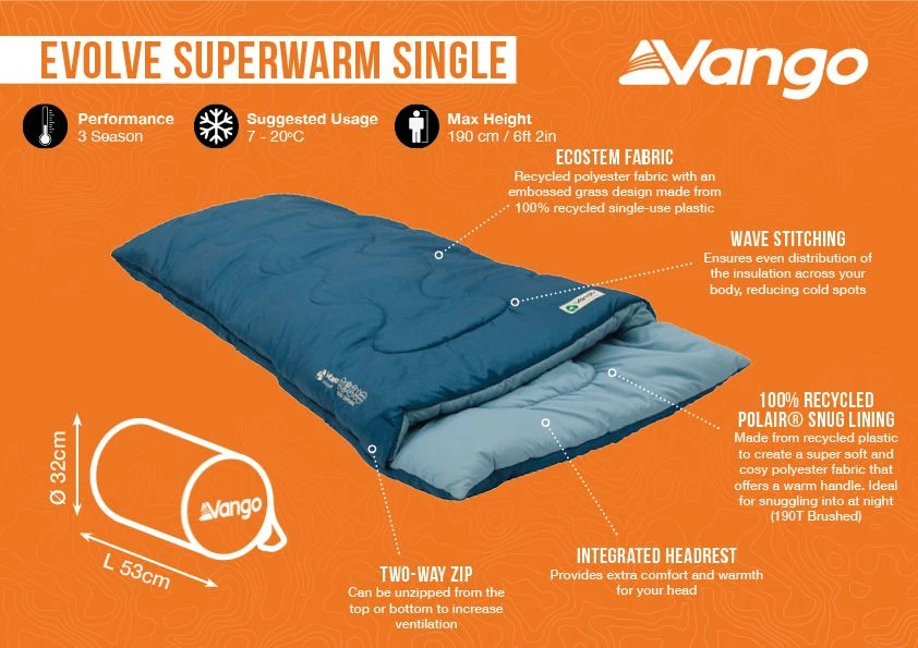 Vango Evolve Superwarm Single Sleeping Bag 6 Vango Evolve Superwarm Single Sleeping Bag - Image 4