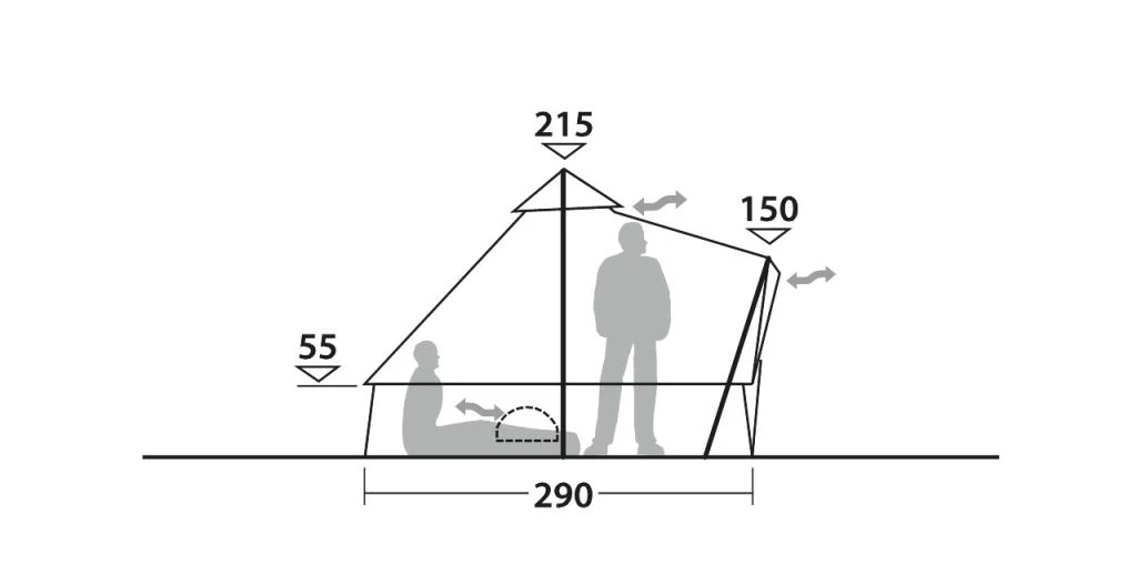 Robens Klondike S Tent 6 Robens Klondike S Tent - Image 4
