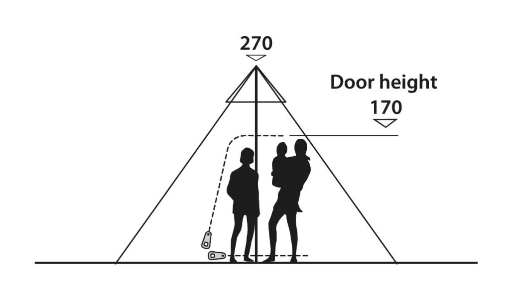 Easy Camp Moonlight Tipi 19 Easy Camp Moonlight Tipi - Image 17