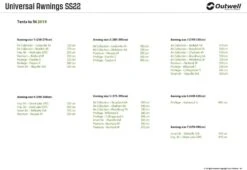 Outwell Universal Awning Size 2 33 Outwell Universal Awning Size 2 -Robens Shop outwell universal awning size 2 17