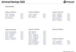Outwell Universal Awning Size 2 31 Outwell Universal Awning Size 2 -Robens Shop outwell universal awning size 2 7