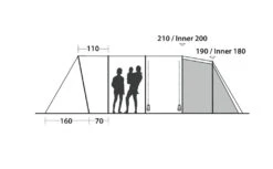 Easy Camp Palmdale 600 Lux Tent 20 Easy Camp Palmdale 600 Lux Tent -Robens Shop palmdale 600 lux dimensions