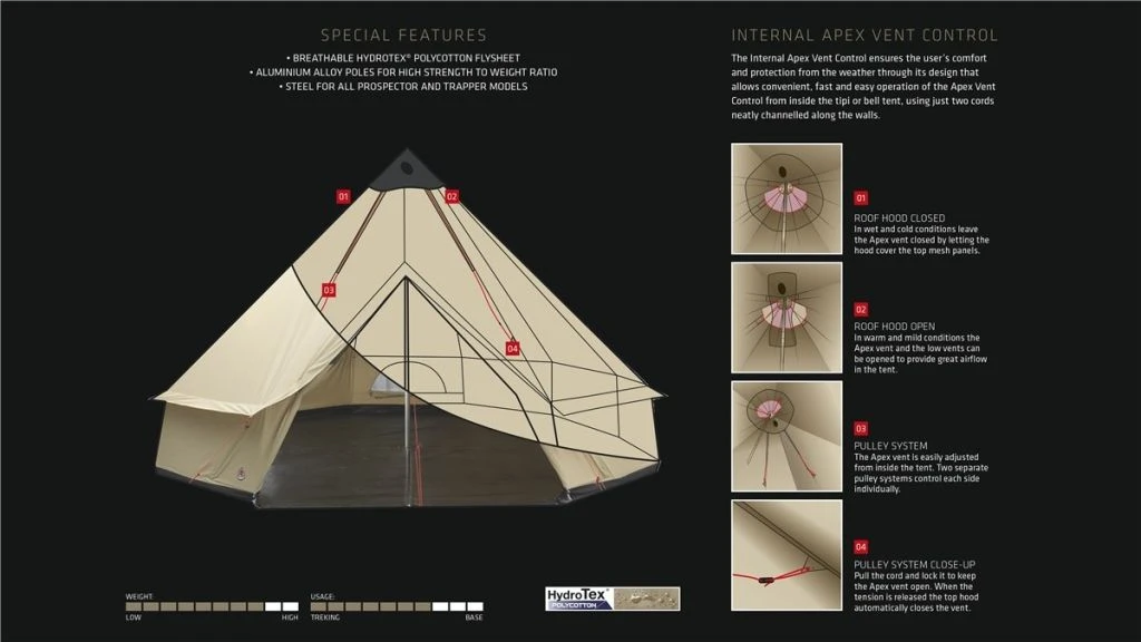 Robens Kiowa Tipi Tent 9 Robens Kiowa Tipi Tent - Image 7