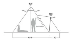 Robens Kiowa Tipi Tent 22 Robens Kiowa Tipi Tent -Robens Shop robens ventilation system