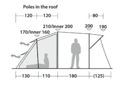 Robens Wolf Moon 5XP Tent 31 Robens Wolf Moon 5XP Tent -Robens Shop robens wolf moon4 1