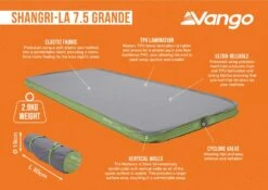 Vango Shangri-La II 7.5 Grande Self Inflating Mat 23 Vango Shangri-La II 7.5 Grande Self Inflating Mat -Robens Shop shangri la 7.5 grande infographic medium