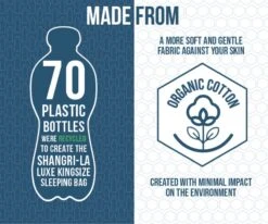 Vango Shangri-La Luxe Kingsize Sleeping Bag 13 Vango Shangri-La Luxe Kingsize Sleeping Bag -Robens Shop shangri la luxe kingsize
