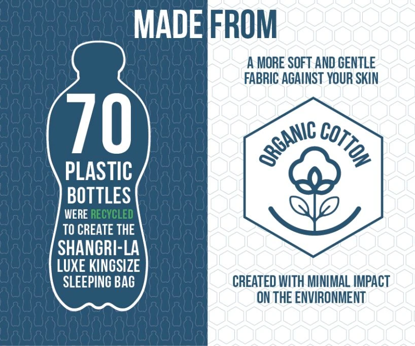 Vango Shangri-La Luxe Kingsize Sleeping Bag 8 Vango Shangri-La Luxe Kingsize Sleeping Bag - Image 6